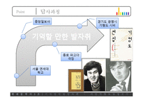 [현대문학사] 시인 기형도 문학답사-4