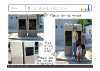 [현대문학사] 시인 기형도 문학답사-15