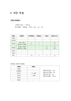 [식사요법] 당뇨 뷔폐식-4