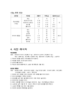 [식사요법] 당뇨 뷔폐식-6