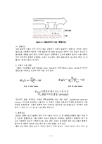 [식품공학] 마늘의 열풍건조 -열풍건조를 통한 마늘의 수분함량 변화와 색차 변화 비교-5