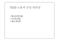 DIOXIN 다이옥신 레포트-20