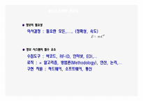 물류정보론 유통정보시스템 사례 발표자료-3