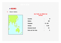 물류정보론 유통정보시스템 사례 발표자료-14