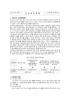 노인복지정책현황과문제점-1