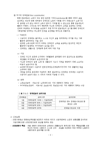 장애인소득보장(사회보험, 공공부조, 사회수당, 경제적 부담 경감 조치)-2