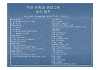 캠프 사업계획서 발표자료-10