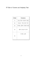 [마케팅] SPA브랜드 SPAO 문제점 진단과 개선방안 모색-2