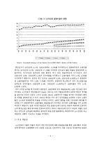 [인사행정론] 미국 대표관료제의 실상과 문제점-9
