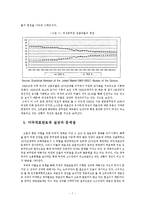 [인사행정론] 미국 대표관료제의 실상과 문제점-10