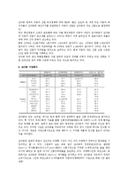 [국제경제] 남아프리카공화국 경제 연구-9