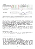 [품질경영공학] 국가 품질인증 시스템에 대한 새로운 패러다임의 제안-9