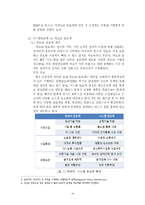 [정보통신경제] 시스템반도체의 산업 동향과 정부 및 기업의 과제-6