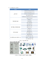 [정보통신경제] 시스템반도체의 산업 동향과 정부 및 기업의 과제-7