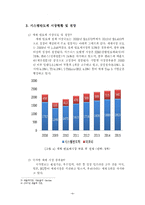 [정보통신경제] 시스템반도체의 산업 동향과 정부 및 기업의 과제-8