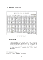 [정보통신경제] 시스템반도체의 산업 동향과 정부 및 기업의 과제-11