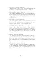 [정보통신경제] 시스템반도체의 산업 동향과 정부 및 기업의 과제-12