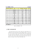 [정보통신경제] 시스템반도체의 산업 동향과 정부 및 기업의 과제-13