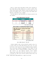 [정보통신경제] 시스템반도체의 산업 동향과 정부 및 기업의 과제-18