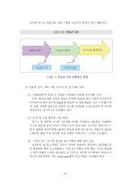 [정보통신경제] 시스템반도체의 산업 동향과 정부 및 기업의 과제-20