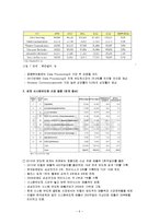 [정보통신경제] 시스템 반도체의 현황 및 전망-6