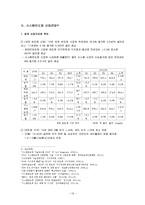 [정보통신경제] 시스템 반도체의 현황 및 전망-16