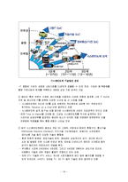 [정보통신경제] 시스템 반도체의 현황 및 전망-19
