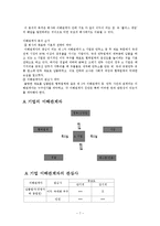 [경영윤리] 쓰레기 만두 사건에 대한 게임이론적 분석-7