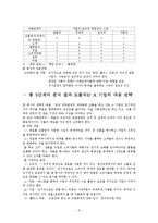 [경영윤리] 쓰레기 만두 사건에 대한 게임이론적 분석-9
