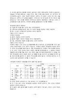 [경영윤리] 쓰레기 만두 사건에 대한 게임이론적 분석-12