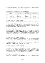 [경영윤리] 쓰레기 만두 사건에 대한 게임이론적 분석-13