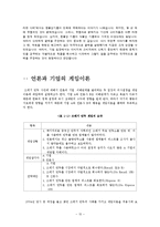 [경영윤리] 쓰레기 만두 사건에 대한 게임이론적 분석-15