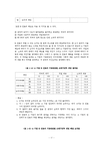[경영윤리] 쓰레기 만두 사건에 대한 게임이론적 분석-17