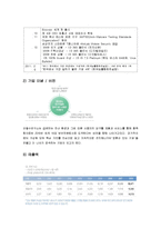 [조직행위론] 안철수 연구소, 안철수의 리더십 분석-7