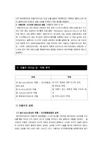 [조직행위론] 안철수 연구소, 안철수의 리더십 분석-20