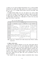 [광고학] 국제광고연구-8