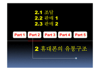 [물류관리] 핸드폰의 유통과 판매 물류-6