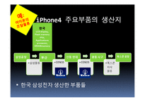 [물류관리] 핸드폰의 유통과 판매 물류-11
