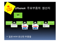 [물류관리] 핸드폰의 유통과 판매 물류-12