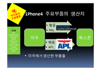 [물류관리] 핸드폰의 유통과 판매 물류-13