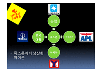 [물류관리] 핸드폰의 유통과 판매 물류-15