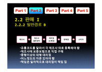 [물류관리] 핸드폰의 유통과 판매 물류-17