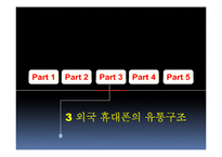 [물류관리] 핸드폰의 유통과 판매 물류-19