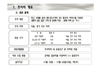 [통계학] SKT, KT, LG 통신사 별 고객 만족도 조사-5