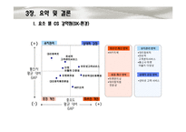 [통계학] SKT, KT, LG 통신사 별 고객 만족도 조사-18