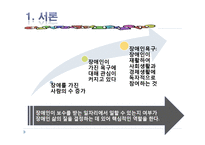 [산업복지론] 장애인 산업 복지-3