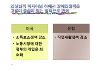 [산업복지론] 장애인 산업 복지-12