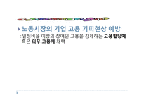 [산업복지론] 장애인 산업 복지-14