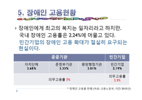 [산업복지론] 장애인 산업 복지-16