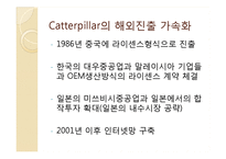[국제경영] Caterpillar와 Komatsu의 경쟁전략 및 위기 대응과 시사점-17